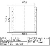 UV SD 450/570
