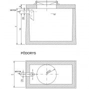 schema